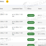 Online calculus help in USA