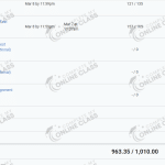 Online Calculus help by expert tutor