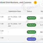 Calculus exam help online