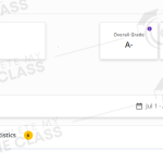 Pay someone to do Online Calculus class for me