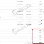 Pay someone to do online algebra class for me