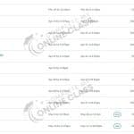 Hire Someone to Get Algebra Assignment Help Online